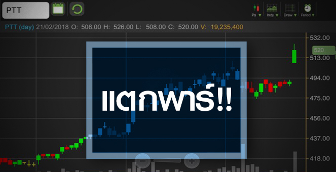 รูป PTT พุ่ง All Time High ราคานี้แพงไปหรือยัง