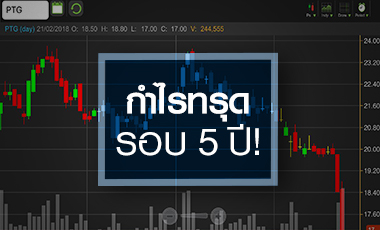 PTG กำไรทรุดครั้งแรกรอบ 5 ปี จับตา "ปาล์มคอมเพล็กซ์" กู้สถานการณ์