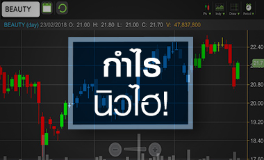 BEAUTY ฟื้นรับกำไรนิวไฮ จับตาปีนี้ปั๊มกำไรโตทันราคาหุ้นหรือไม่