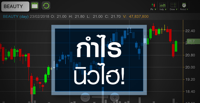 รูป BEAUTY ฟื้นรับกำไรนิวไฮ จับตาปีนี้ปั๊มกำไรโตทันราคาหุ้นหรือไม่