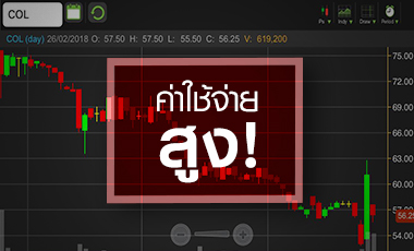 หาคำตอบ  COL ร่วงแรง! ไม่สนข่าวดีทั้งกำไรโต - ปันผล - แตกพาร์