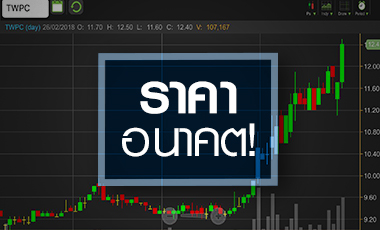 TWPC วิ่งรอกำไรอนาคต แต่ระวังราคาแรงเกินพื้นฐาน