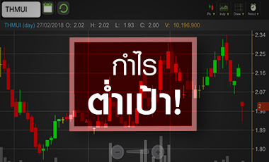 THMUI ร่วงแรง ผิดหวังงบปี 60 จับตาแผนขยายธุรกิจตาม EEC ฟื้นเชื่อมั่น