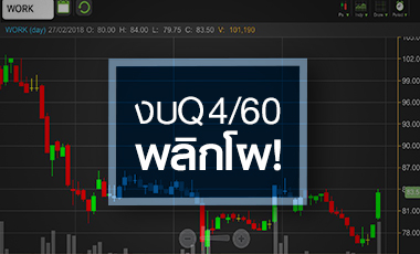 WORK งบ Q4/60 ดีกว่าคาด จับตาปีนี้ เริ่มสตาร์ทรอบใหม่