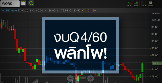 รูป WORK งบ Q4/60 ดีกว่าคาด จับตาปีนี้ เริ่มสตาร์ทรอบใหม่