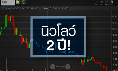 TFG ส่อแววซึมยาว โบรกฯ มองกำไรชะลอตัว