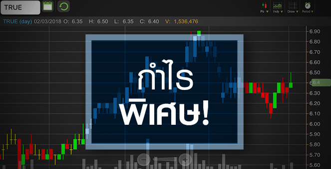 รูป จับอนาคต TRUE หลังผู้บริหารส่งสัญญาณปันผลเงินสดครั้งแรกรอบ 24 ปี