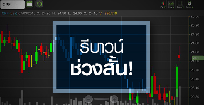 รูป จับตา CPF แค่รีบาวด์ระยะสั้น หรือ ผ่านจุดต่ำสุดแล้ว?