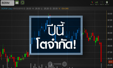 BGRIM หุ้นร่วงหนัก จับตาเป็นวิกฤติหรือโอกาส