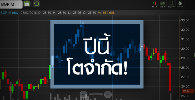 รูป BGRIM หุ้นร่วงหนัก จับตาเป็นวิกฤติหรือโอกาส