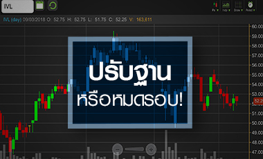 IVL ชนแนวต้าน แค่ปรับฐาน หรือ หมดรอบขาขึ้น?