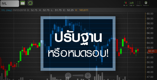 รูป IVL ชนแนวต้าน แค่ปรับฐาน หรือ หมดรอบขาขึ้น?