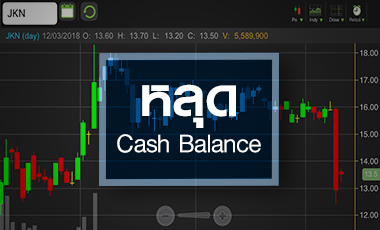 JKN เด้งแรง หลังพ้น Cash Balance จับตาแขวน XW 2 พ.ค.นี้