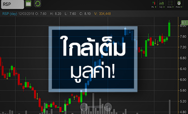 RSP ร้อนแรง สวนทางกำไรอ่อนตัว จับตาราคาใกล้เต็มมูลค่า