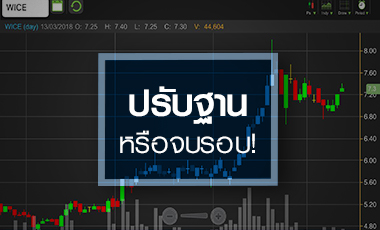 WICE โบรกฯ มองกำไรปีนี้โตแรง แต่ราคาเกินพื้นฐาน