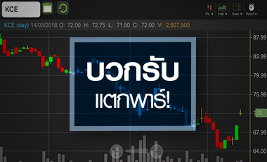 KCE คึกคัก หลังประกาศแตกพาร์ แต่ระวังบาทแข็งยังกดดัน