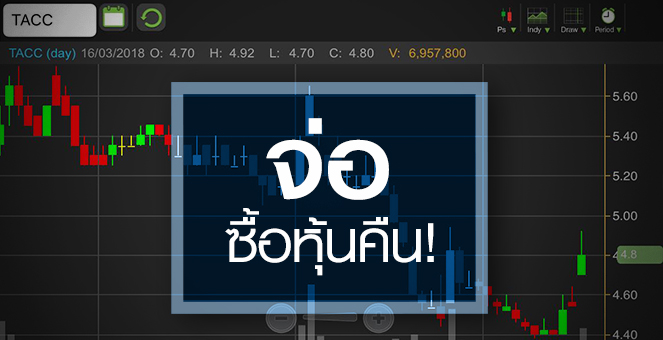 รูป TACC วิ่งรับบอร์ดไฟเขียวซื้อหุ้นคืน สวนโบรกฯ หั่นประมาณการ