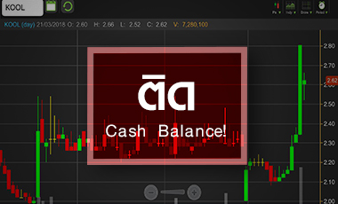 KOOL วูบ! หลังติด Cash Balance จับตายังมีสตอรี่เพิ่มทุนรออยู่