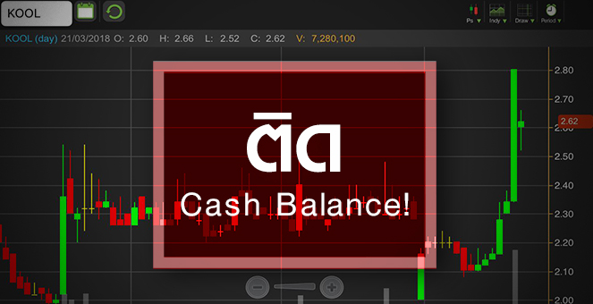 รูป KOOL วูบ! หลังติด Cash Balance จับตายังมีสตอรี่เพิ่มทุนรออยู่