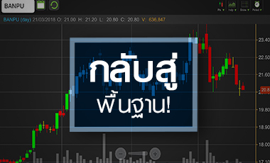 BANPU กลับสู่พื้นฐาน จับตาบันทึกค่าปรับในงบ Q1/61