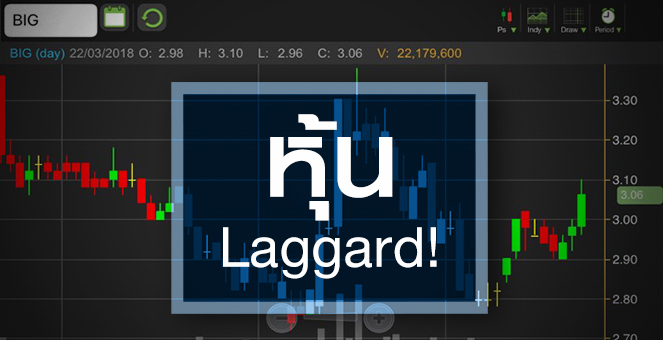 รูป BIG เทรดคึก โบรกฯ ชูหุ้น Laggard จับตาธุรกิจกล้องไปไกลแค่ไหน