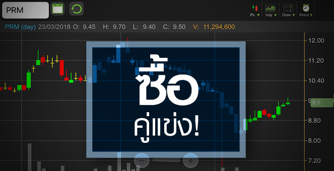 รูป PRM บวกสวนตลาด หลังซื้อกิจการคู่แข่ง ได้ประโยชนหลายต่อ