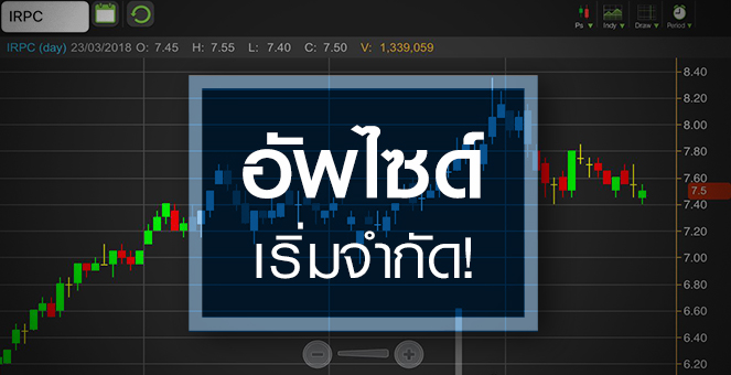 รูป IRPC ลุ้นกำไรโต 4 ปีติด แต่อัพไซด์ปีนี้เริ่มจำกัด