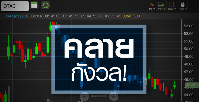 รูป DTAC ยังต้องลุ้นได้ประมูลคลื่นก่อนหมดสัมปทานหรือไม่?