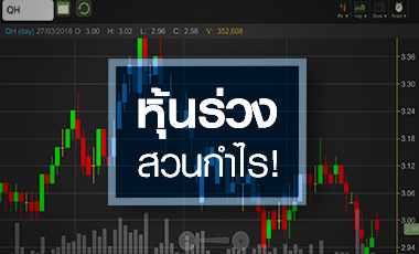 QH ราคาย่อแรงสวนกำไรฟื้น ถึงเวลาซื้อหรือยัง?