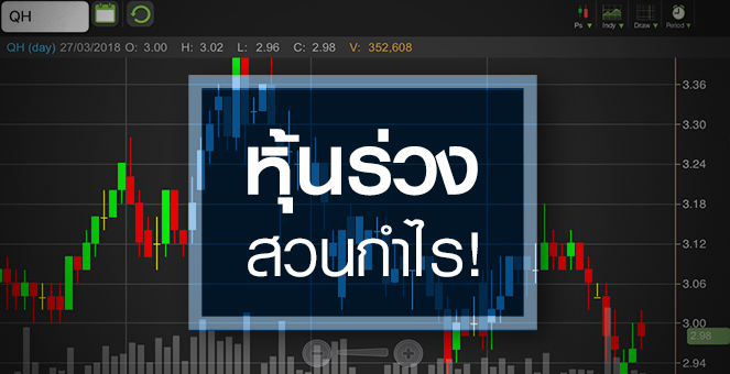 รูป QH ราคาย่อแรงสวนกำไรฟื้น ถึงเวลาซื้อหรือยัง?