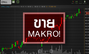 CPALL ขายบิ๊กล็อต MAKRO ได้กำไรไม่มาก แต่ดีในระยะยาว