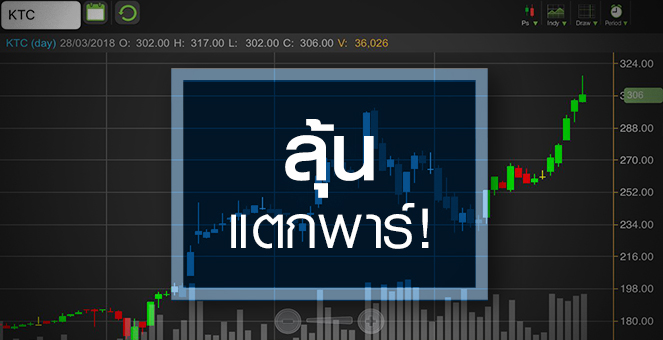 รูป KTC พุ่งไม่หยุดทะลุ 300 บ. จับตาเกินพื้นฐานหรือยัง?