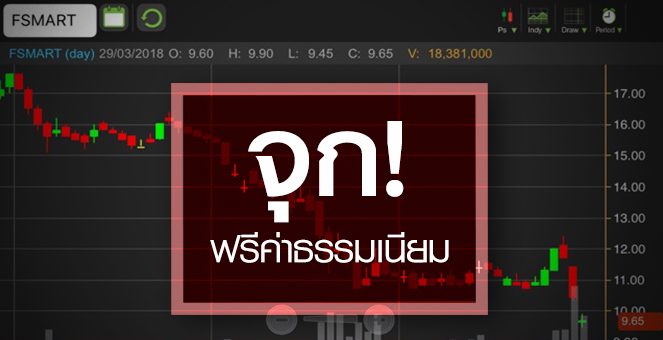 รูป FSMART นิวโลว์ 3 ปี โดนหางเลขสงครามฟรีค่าธรรมเนียม