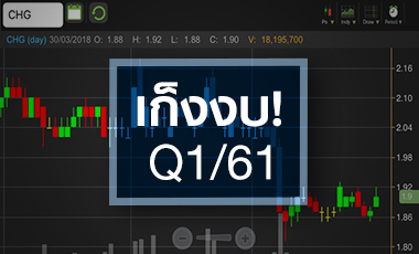 CHG  เก็งงบ Q1/61 โตดี แต่ยังกังวลมาร์จิ้นลดลงทุกปี