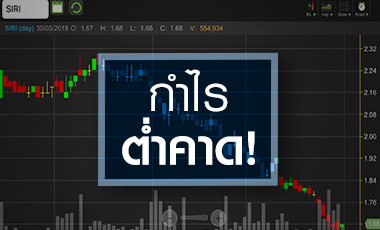 SIRI ดิ่งหนักรับกำไรต่ำคาด จับตา! จบขาลงตรงไหน