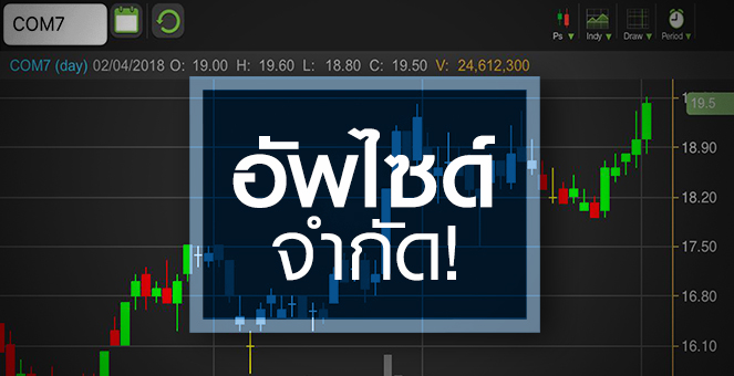 รูป จับตา COM7 ไปได้แค่ไหน หลังทำนิวไฮไม่หยุด รับยอดขาย iPhone X