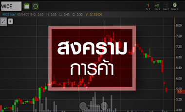 WICE ร่วง! เจอลูกหลงสงครามการค้า จับตาไม่กระทบผลงานปีนี้จริงหรือ?