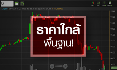EA ดิ่งหนัก เป็นโอกาสหรือไม่! หลังราคาเข้าใกล้มูลค่าธุรกิจโรงไฟฟ้าแล้ว