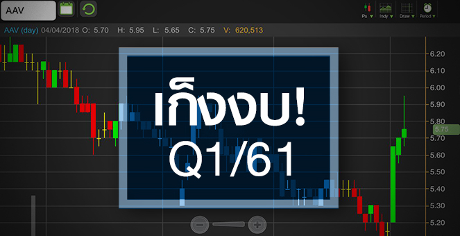 รูป AAV รีบาวน์ 3 วันติด! เก็งงบ Q1/61 โตโดดเด่น