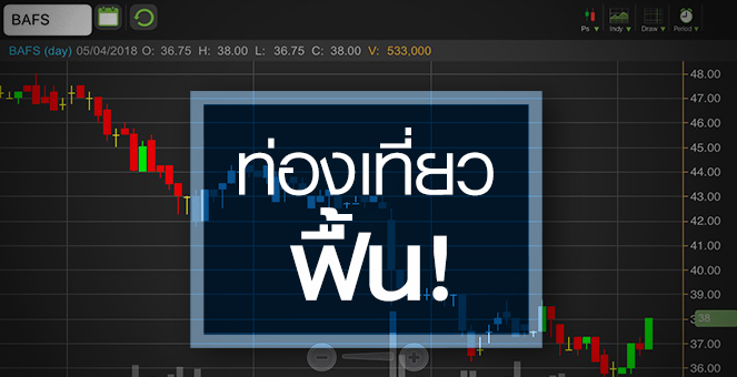 รูป BAFS กระตุกบวก! รับตัวเลขนักท่องเที่ยวพุ่ง จับตาผลงานปีนี้ฟื้น