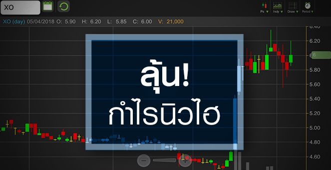 รูป จับตา XO พุ่งทำนิวไฮรอบ 1 ปี ลุ้นปีนี้กำไรโตกระโดด