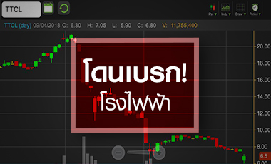 TTCL นิวโลว์รอบ 8 ปี! จับตาอนาคต หลังเมียนมาเบรกโรงไฟฟ้าแสนลบ.