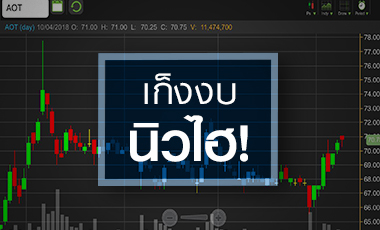 AOT บวกต่อ! เก็งงบนิวไฮ แต่ระวังอัพไซด์เหลือน้อยเต็มที