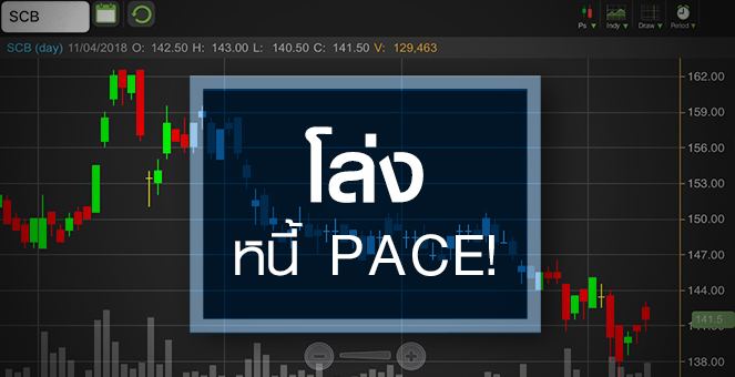 รูป SCB รับอานิสงส์ดีล PACE อยากได้ปันผลต้องซื้อหุ้นวันนี้!