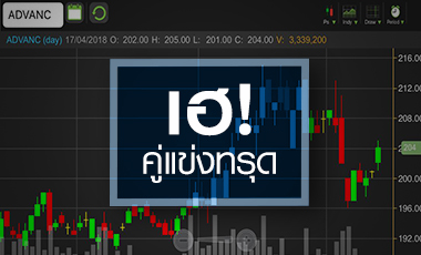 ADVANC สดใส! รับคู่แข่งงานเข้า โบรกฯ คาดกำไรฟื้นตัวรอบ 3 ปี