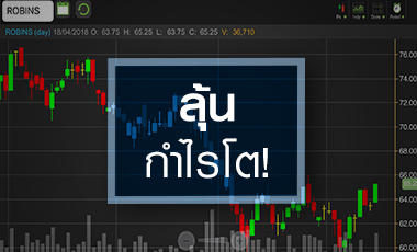 ROBINS ลุ้นกำไรกลับมาโต แต่ราคายังซึม