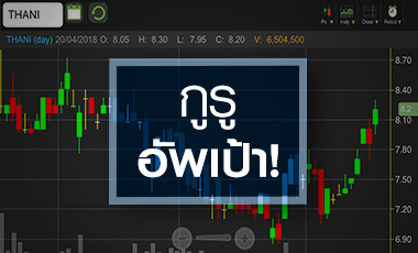 THANI กูรูแห่อัพเป้า หลังงบโตเกินคาด! จับตาแผนรุกสินเชื่อพาหนะเฉพาะทาง