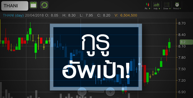 รูป THANI กูรูแห่อัพเป้า หลังงบโตเกินคาด! จับตาแผนรุกสินเชื่อพาหนะเฉพาะทาง