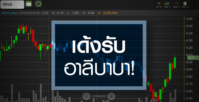 รูป WHA ฟื้นตัวแรง จับตา "อาลีบาบา" หนุนยอดขายที่ดิน