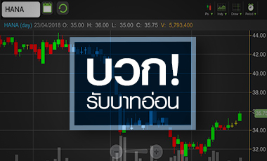 HANA เด้งรับบาทอ่อน แต่ยังมีประเด็นจ่อกดดันเพียบ